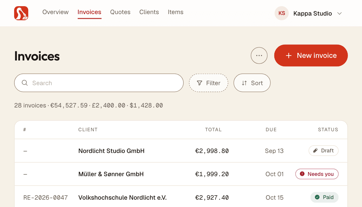 The invoice list showing sent, viewed, paid and overdue invoices side by side